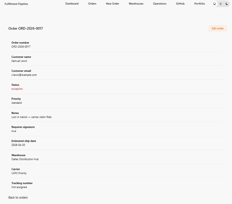Order detail showing exception status, Dallas Distribution Hub, USPS Priority carrier